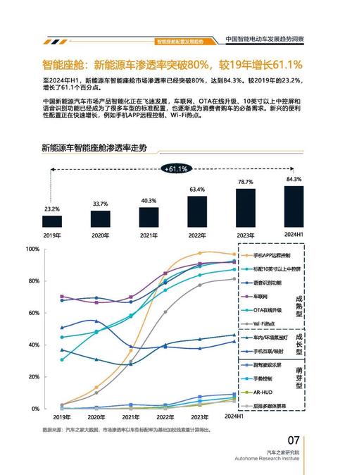 惠州153起亚对未来市场的预测，名爵汽车品牌文化的传播
